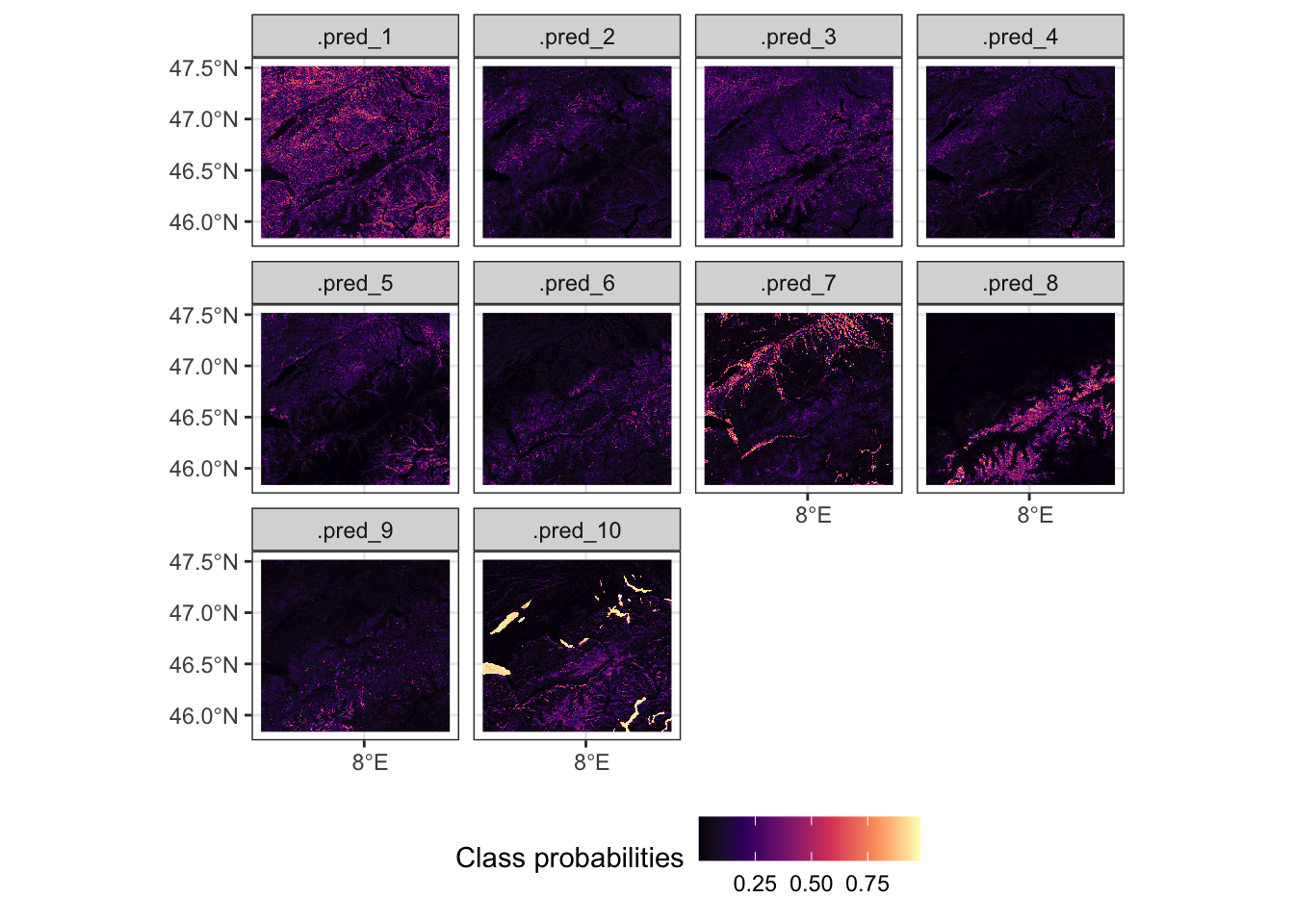 7 Land-Cover classification – A Handful of Pixels